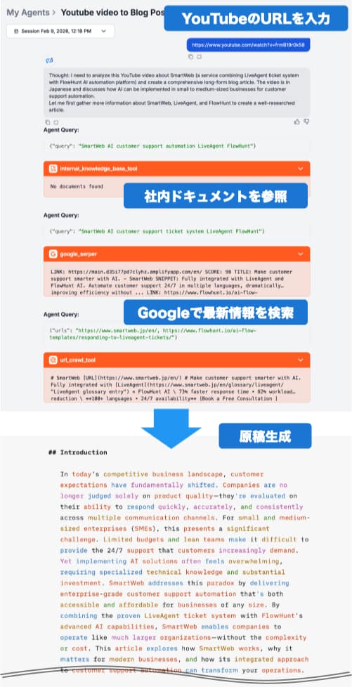 YouTube動画から要約記事を自動作成