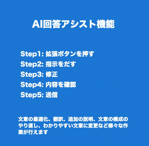 生成した回答をさらにブラッシュアップ