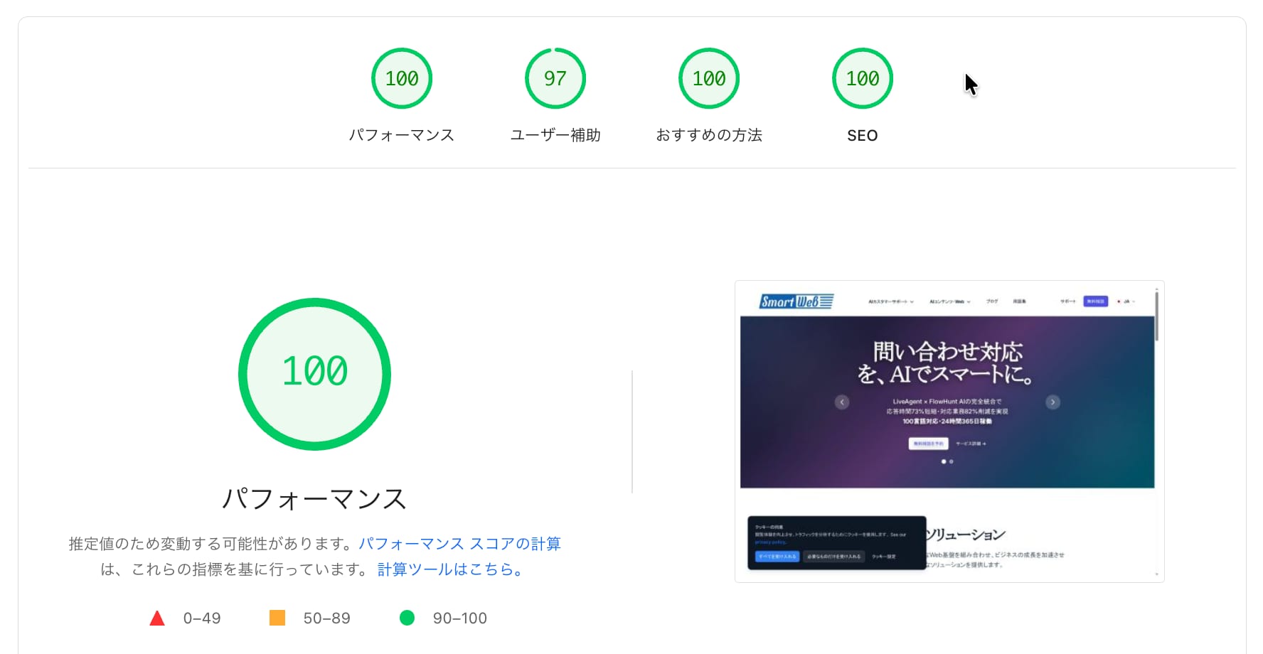 ミリ秒単位のページ生成
